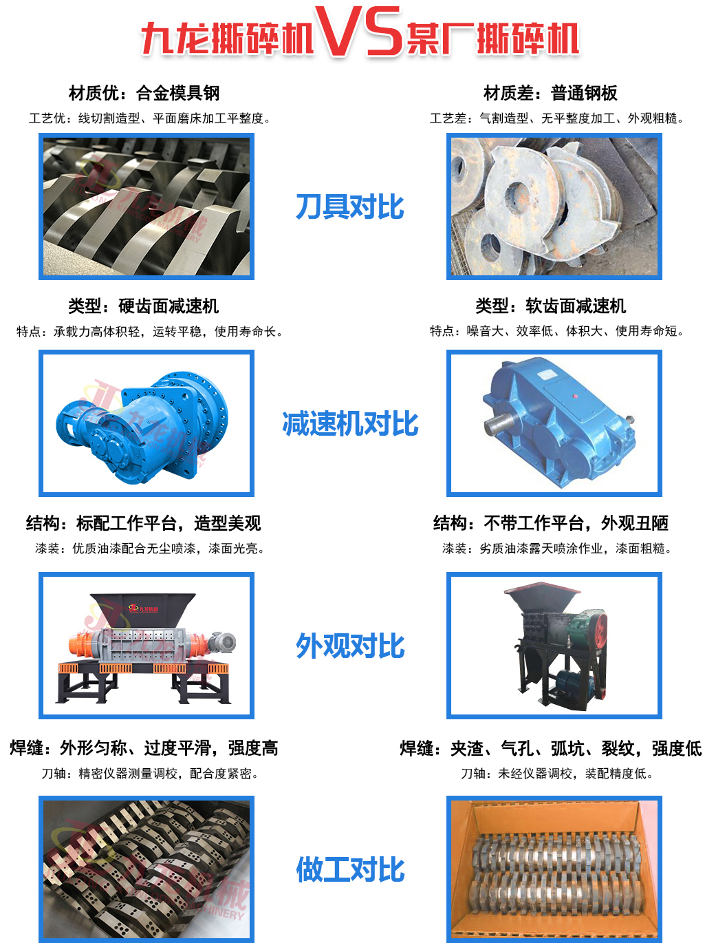 街道垃圾撕碎機(jī)