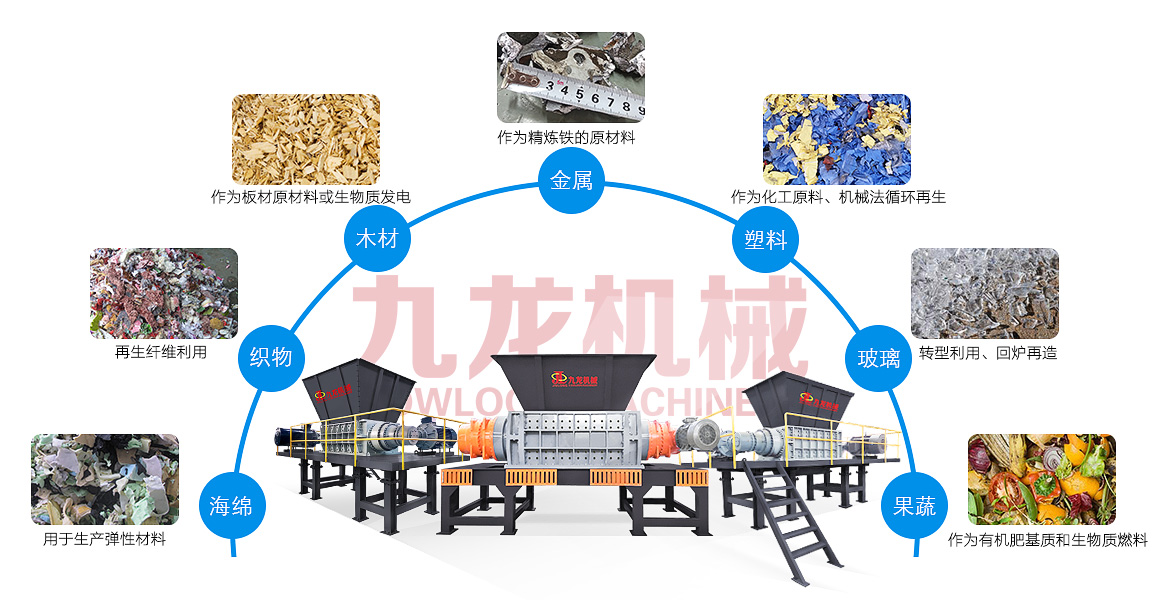醫(yī)療垃圾破碎機應(yīng)用