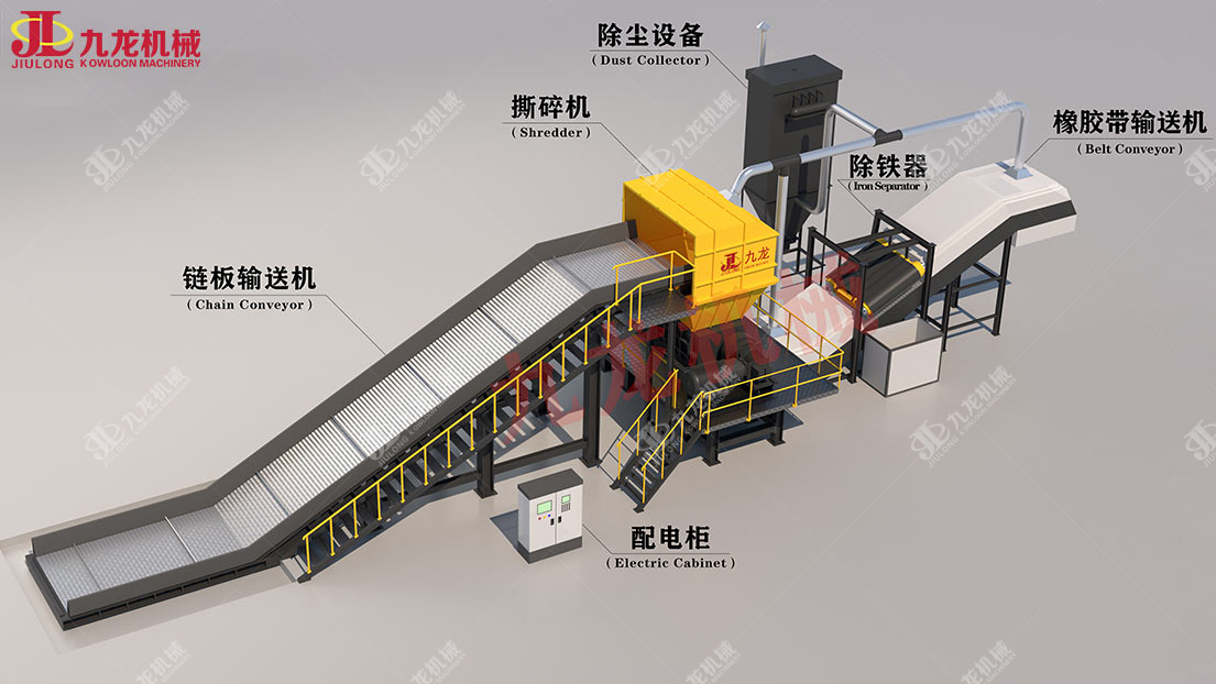撕破機